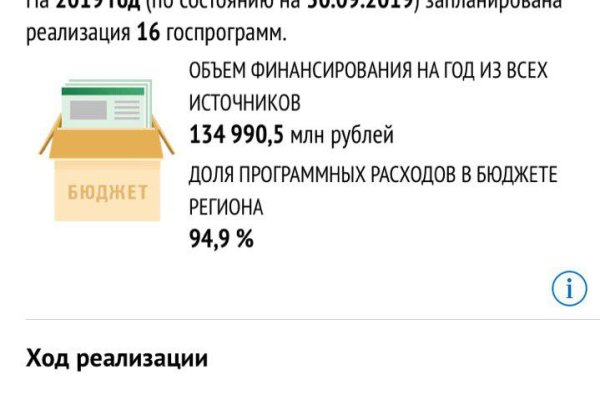 Кракен площадка нарко