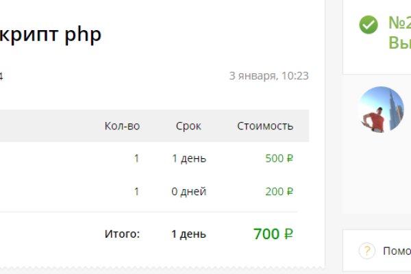 Kraken tor зеркало