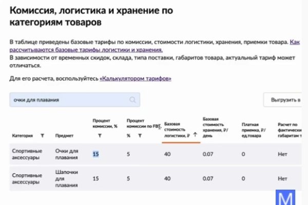 Кракен вход магазин